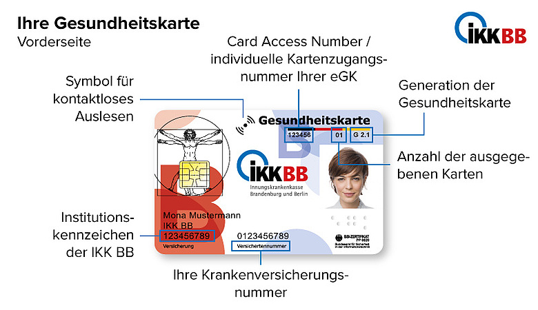 Gesundheitskarte eGK 